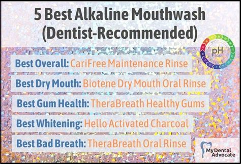 💦 5 Best Alkaline Mouthwash 2024 | MDA