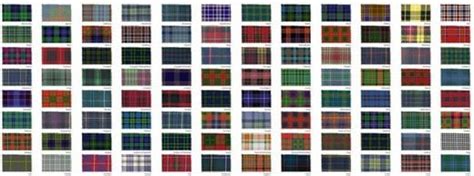 Free Tartan Textures – Show Your Clan Propriety - MonsterPost