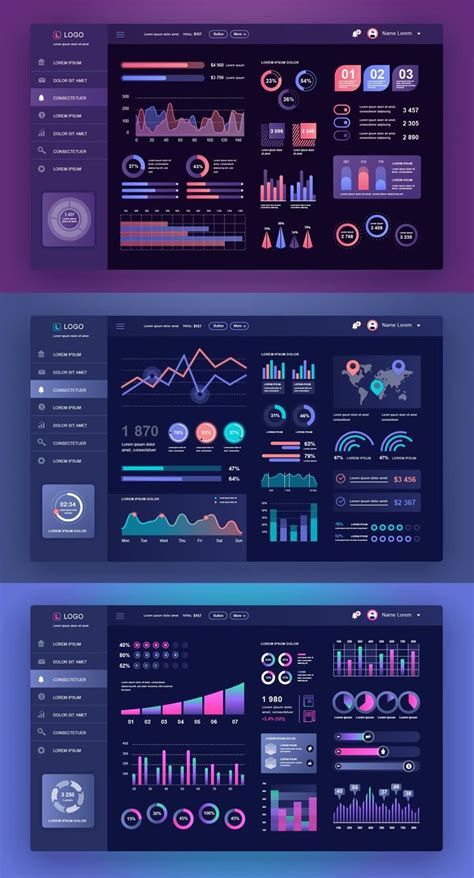 Admin Panel Template, Dashboard Ui, Ui Design, Design Ideas, Paneling, Templates, Power, Dark ...