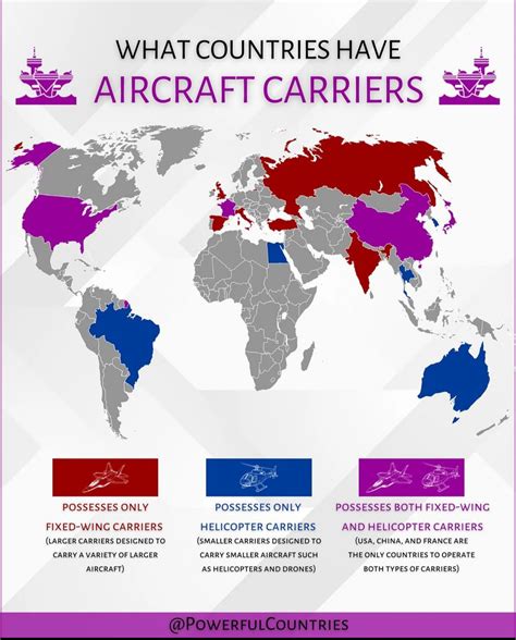 Do your country have aircraft carriers? : r/MapPorn