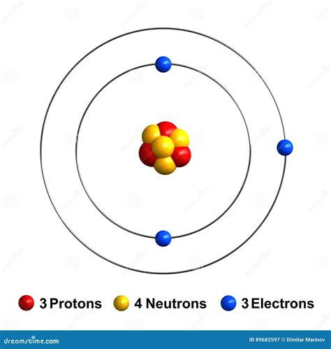 Lithium stock illustration. Illustration of chemistry - 89682597