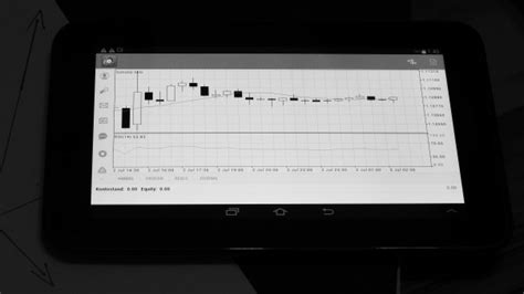 Free Images : number, line, color, signage, candlestick, chart, font, scoreboard, screenshot ...