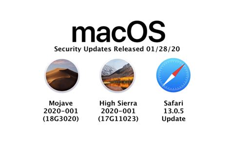 MacOS Security Updates - Mojave 2020-001 & High Sierra 2020-001