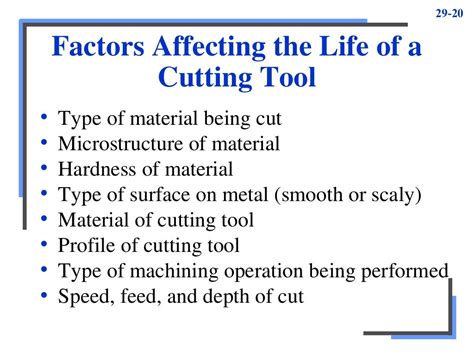 Cutting tools