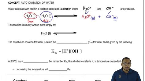 Understanding the Auto Ionization Reaction - YouTube