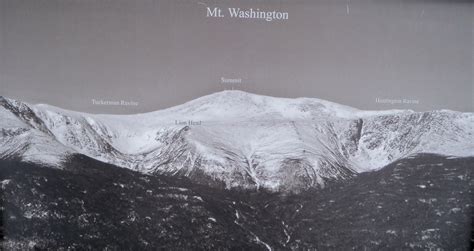 Winter Ascent of Mount Washington via Lion Head Trail – The Mountain Path