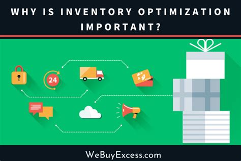 Why is inventory optimization important?