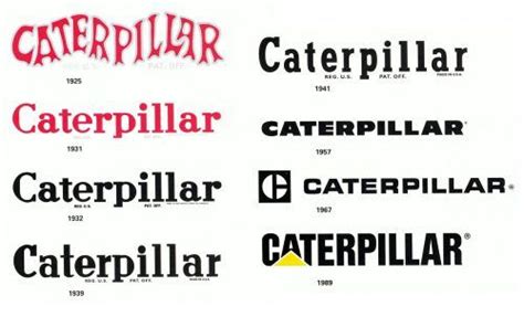 Caterpillar Logo and symbol, meaning, history, PNG, brand | Logo branding, ? logo, History