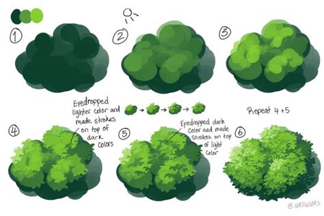 Bush painting tutorial by Urswurs on DeviantArt | Paint bushes, Digital ...