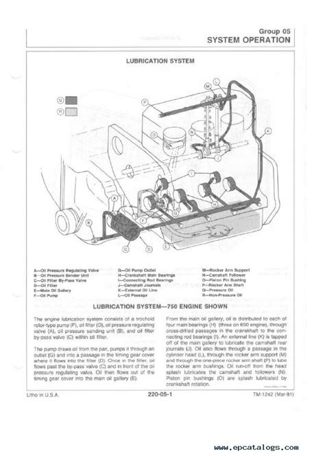 John Deere 750 Tractor Wiring Diagram - Caret X Digital