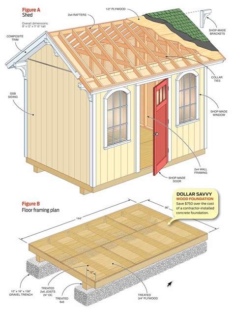 How to Build a Cheap Storage Shed | The Family Handyman