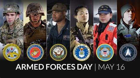 Honor our Military Service Members on Armed Forces Day | by Archive ...