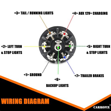 7 Way Wiring Diagram For Trailer