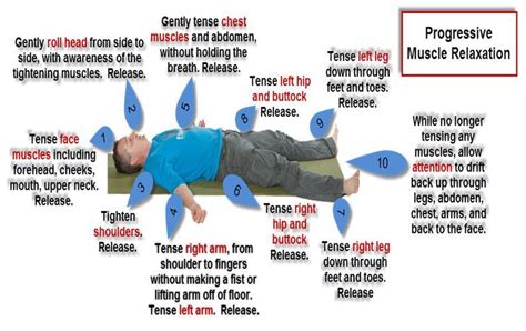 5 Steps For Teaching Relaxation Techniques | Muscle relaxer, Relaxation ...