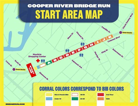 Cooper River Bridge Run | Maps