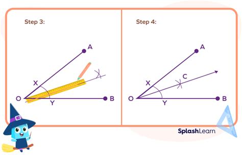 Bisect: Meaning, Formula, Examples, Facts