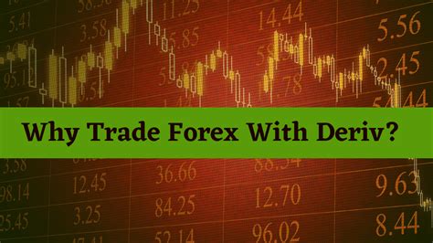 Why Trade Forex With Deriv Platform?