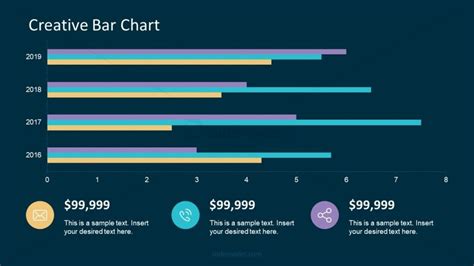 Animated PowerPoint of Charts - SlideModel