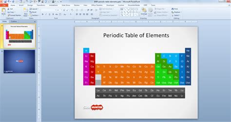 Free Periodic Table of Elements PowerPoint Template - Free PowerPoint Templates - SlideHunter.com