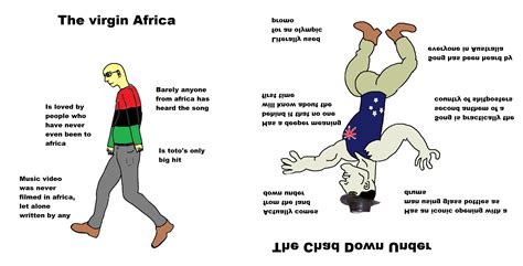 The virgin Africa vs The chad Down Under | Virgin vs. Chad | Know Your Meme