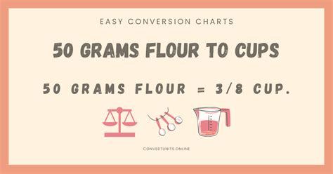 50 Grams Flour To Cups - Online Unit Converter