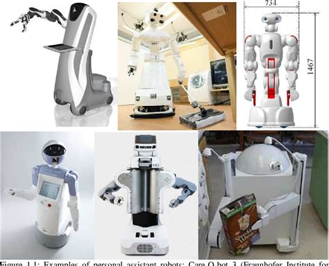 Figure 1 from Design and Control of a Personal Assistant Robot ...