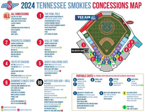 Tennessee Baseball Stadium Map