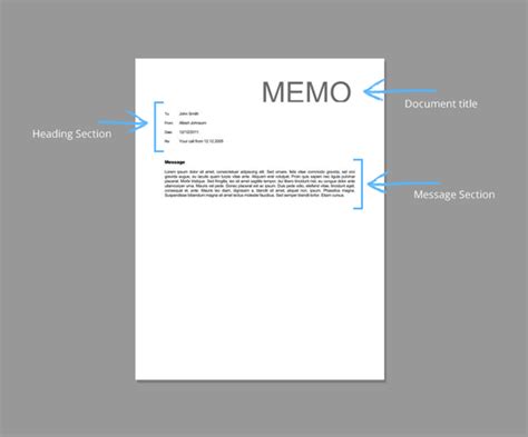 Office Memo Template Free Download | PDF Template