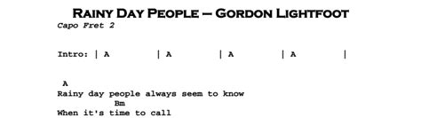 Gordon Lightfoot – Rainy Day People | Guitar Lesson, Tab & Chords | JGB