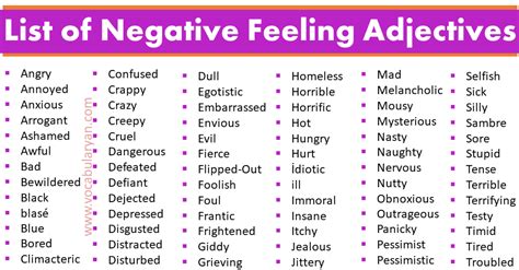 100+ List of Words Negative Feeling Adjective – VocabularyAN