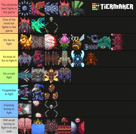 My tier list of Calamity Mod bosses (and base game bosses) in order of most, to least fun. : r ...