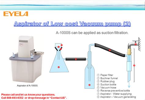 Aspirator of Low cost Vacuum pump (1) to (3)｜NEWS｜News & Topics｜Rotary evaporator | EYELA U.S.A ...