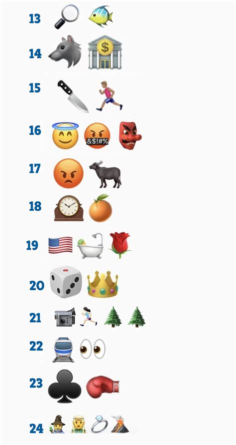 Can you identify all 24 movies from this tricky emoji quiz? | Emoji ...