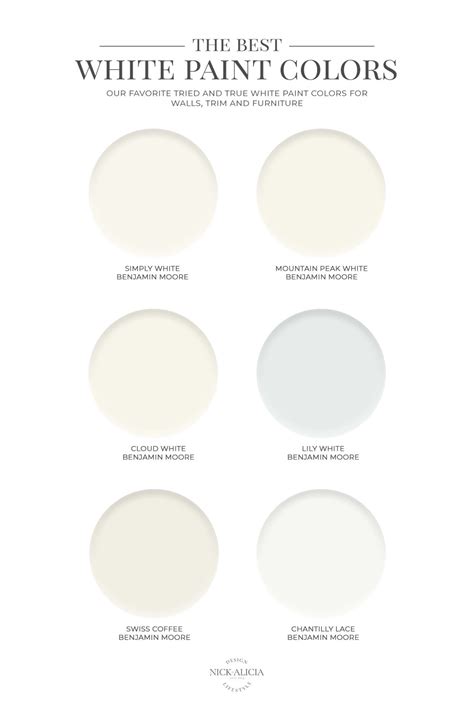 Benjamin Moore Brightest White Color For Inside Kitchen Cabinets - Sunnyclan