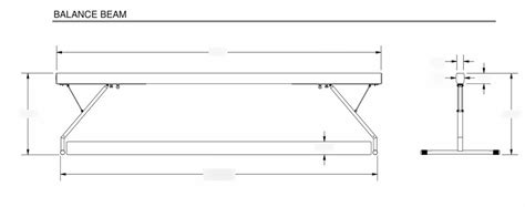 Balance Beam Diagram | Quizlet