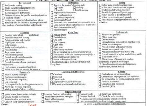 Pin by Lisa Varo, SLP on SLP IEP goals | Dyslexia teaching, Dysgraphia accommodations, Dyslexia