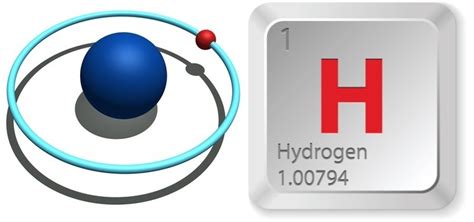 Pure Hydrogen Element