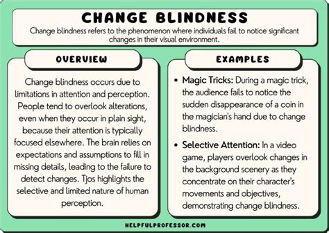 Change Blindness: 10 Examples, Definition & Types (2024)