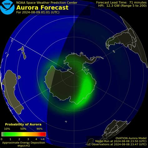 Aurora Forecast - Aurora Labs Norway