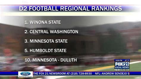 D2Football.com Releases Regional Rankings - Fox21Online