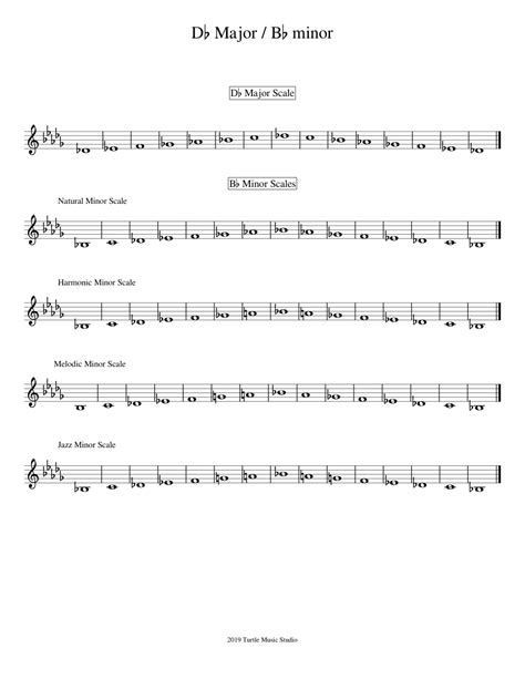 Db Major/Bb minor Scale Sheet - piano tutorial