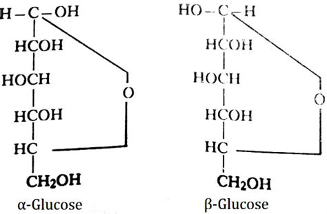 Glucose, Dextrose, Grape Sugar, Corn Sugar or Blood Sugar, C6H12O6. - Sarthaks eConnect ...