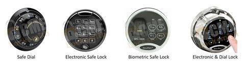 What Types of Locks are Available?