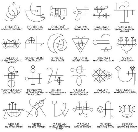 Symbols and sigles | Enochian, Wiccan symbols, Summoning circle