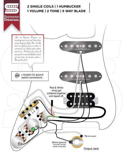 ToneShaper Wiring Kit, Stratocaster, Auto-Split (HSS2 ...