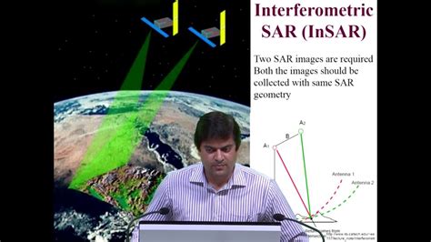 Differential SAR Interferometry | Remote sensing, Sar, Antenna