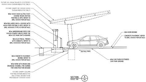 Drafting Services for EV Charging Stations - Cadonia