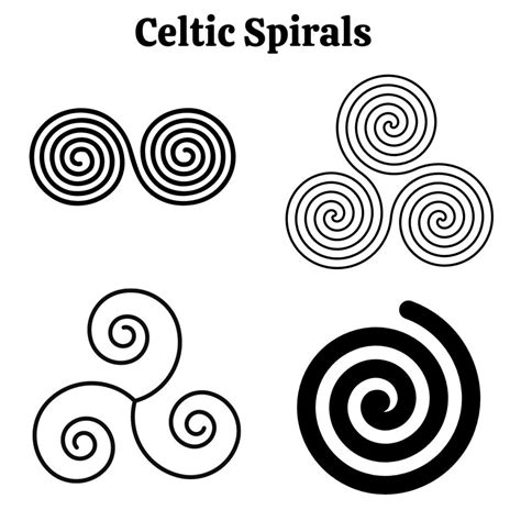 20 Celtic Symbols And Their Meanings - Ireland Wide