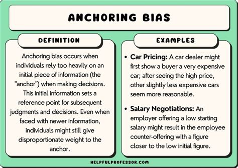 16 Anchoring Bias Examples (2025)