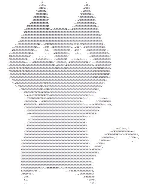 Mewbie.jpg To Ascii art using jp2a (screenshot) by mewbies on DeviantArt